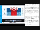 2015アーカイブ　8月15日　終戦70年　天皇のおことば、安倍談話、関係者談話、大阪ポンコツ会議（大阪戦略調整会議）・日本国憲法等を話す回