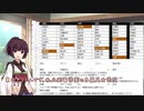 ボイロTRPG;シノビガミ【鉄の処女】　PC作成～メインフェイズ2/3サイクルまで