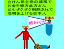立憲民主党の減税で彼方此方どんどんザクザクお金を削除されて悲鳴をあげる日本人