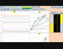 日経２２５先物今日のデイトレードプラニング 2020/12/4