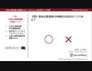 緊張病の特徴的な症状（公認心理師試験対策講座online 2020）