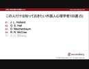この人だけは知っておきたい外国人心理学者100選 (5)（公認心理師試験対策講座online）