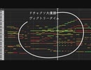 【off vocal】さよならぼらとりー！【オリジナル】
