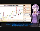 【VOICEROID実況】結月ゆかりさんのボードゲームアリーナ#13【東海道】