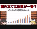 【資産運用 Vol.4】積み立てて放置が一番⁉複利効果とインデックスのルールとは