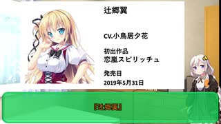 BugBugヒロインランキングおまけ