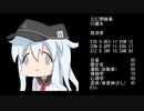 学生気分の抜けないおっさんたちのクトゥルフ　明日への光part5【ゆっくりTRPG】