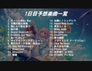 【シンデレラガールズ】Broadcast & LIVE Happy New Yell !!!セトリ予想メドレー1日目【後編】