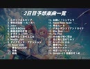 【シンデレラガールズ】Broadcast & LIVE Happy New Yell !!!セトリ予想メドレー2日目【後編】