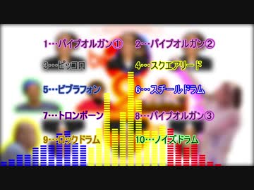 【バンブラP】bass 2 bass【耳コピ】
