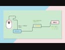 NCP-MCI-5.15試験,NCP-MCI-5.15試験問題集，NCP-MCI-5.15試験対策書|ktest