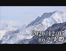 ショートサーキット出張版読み上げ動画6253