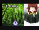 25の練習曲より「狩猟神社」.Burgmuller