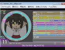 simai スマブラN64のスタッフロール MASTER