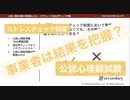 ストレスチェック制度、労働者の同意がなくても事業者は結果を把握？（公認心理師試験対策講座online 2020）
