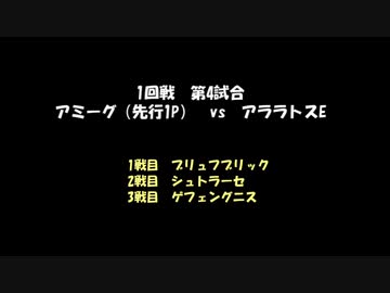 アークザラッドモンスターゲームワールドカップ　part13（解説無版）　1回戦　第四試合