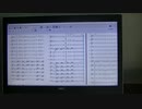 ベートーヴェン　ヴァイオリン協奏曲 第1楽章（Musescore版）　Violine Concert  Beethoven