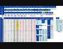 日経２２５先物今日のデイトレードプラニング 2020/12/7