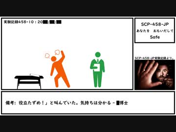 【ゆっくり紹介】SCP-458-JP【あなたを　おもいだして】