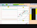 日経２２５先物今日のデイトレードプラニング 2020/12/8