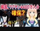 韓国政府→4400万人分のワクチンを購買した！→いつ供給されるかは未定！【世界の〇〇にゅーす】