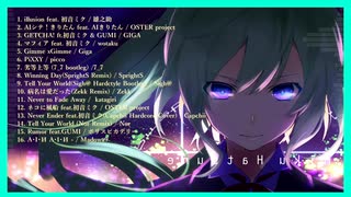 【テンション爆上がり】ボーカロイドORIGINAL・Remixメドレー