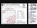 皆でパズル!!「夏休みパズル大会2020」大会問題を振り返る会10日目【ニコ生】2020/12/08