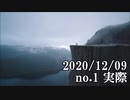ショートサーキット出張版読み上げ動画6264