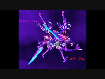 ユニオンリバーオフ2020(オンライン)ギャラリー ゆっくりプラモ動画特別編