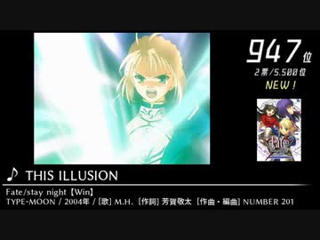 第13回みんなで決めるゲーム音楽ベスト100(+900) Part2