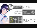 富士葵｜１０分でわかる３年目の挨拶まとめ｜2019年12月9日～2020年12月8日