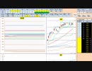 日経２２５先物今日のデイトレードプラニング 2020/12/10
