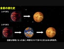 【論文紹介】金星の進化史～もう一つのシナリオ【VOICEROID解説】