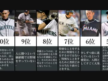 イチローの深い名言10 ニコニコ動画