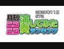 【創刊6周年】月刊ニコニコ演奏してみたランキング #72　2020年11月
