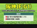 【阪神ジュベナイルフィリーズ2020予想】本命と対抗に狙うべきは追い切りも絶好調の「この馬」だ！！【阪神JF】