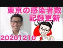 東京都の感染者数が記録更新、増加した民間検査の品質に疑問／昭和の家に必ずあった物20201210