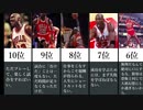 【バスケの神様】マイケル・ジョーダンの名言