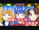 【漫画ランキング】結婚したくない不人気苗字ランキング！漫画チャンネルＥＸがお届けする新機軸ランキング漫画　ワースト５　【マンガ動画】