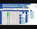 日経２２５先物今日のデイトレードプラニング 2020/12/11