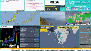 【緊急地震速報（予報）】鹿児島県薩摩地方　最大震度3