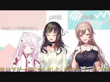 早瀬がかわいさランキングで９５位で愕然！【早瀬走にじさんじ】