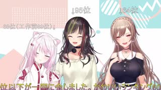 早瀬がかわいさランキングで９５位で愕然！【早瀬走にじさんじ】