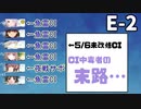 【艦これ】機動部隊と大海に描く軌跡。十七頁目【2020晩秋E-2甲】