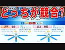 【パワプロ2020】#22 神外国人に未来のエース！！まだまだ続く黄金時代【大正義ペナント・ゆっくり実況】