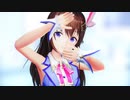 【MMDホロライブ】Tell Your World【ときのそら】