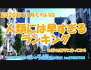 2020年11月くらいの人類には早すぎるランキングを（好き）勝手に作ってみる