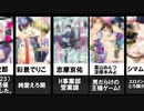 鈴鹿詩子が選ぶ♥どちゃ●コBL20選まとめ