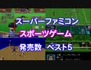 【SFC】スポーツゲーム発売数ランキング Part1【調査】