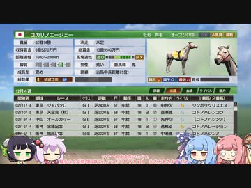 【VOICEROID実況】コトノハウイポ！パート５４【ウイニングポスト9　2020】